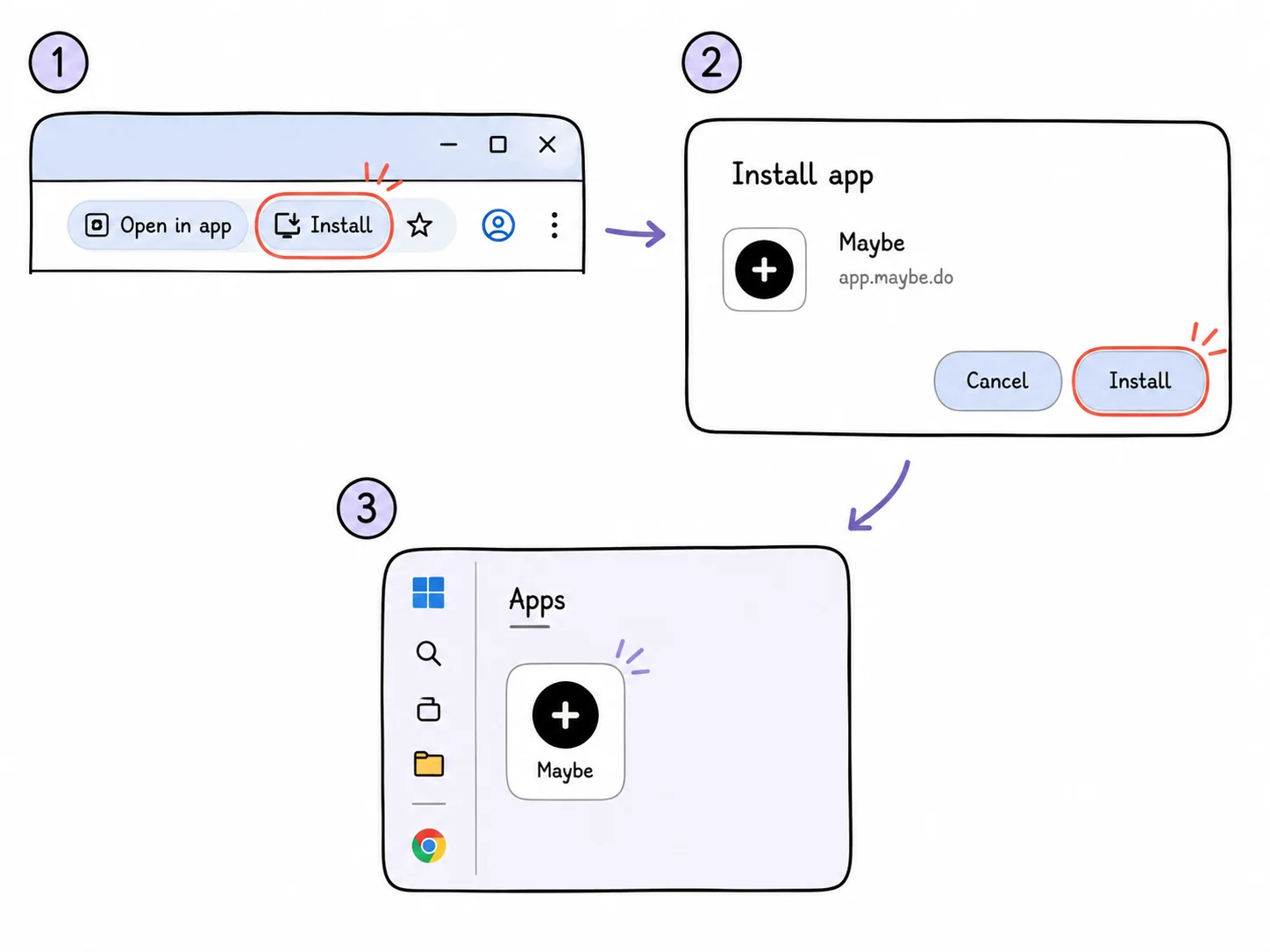 Instrucciones para instalar Maybe en el navegador Chrome en una computadora: haciendo clic en el botón de instalación en la barra de direcciones y confirmando en la ventana emergente.