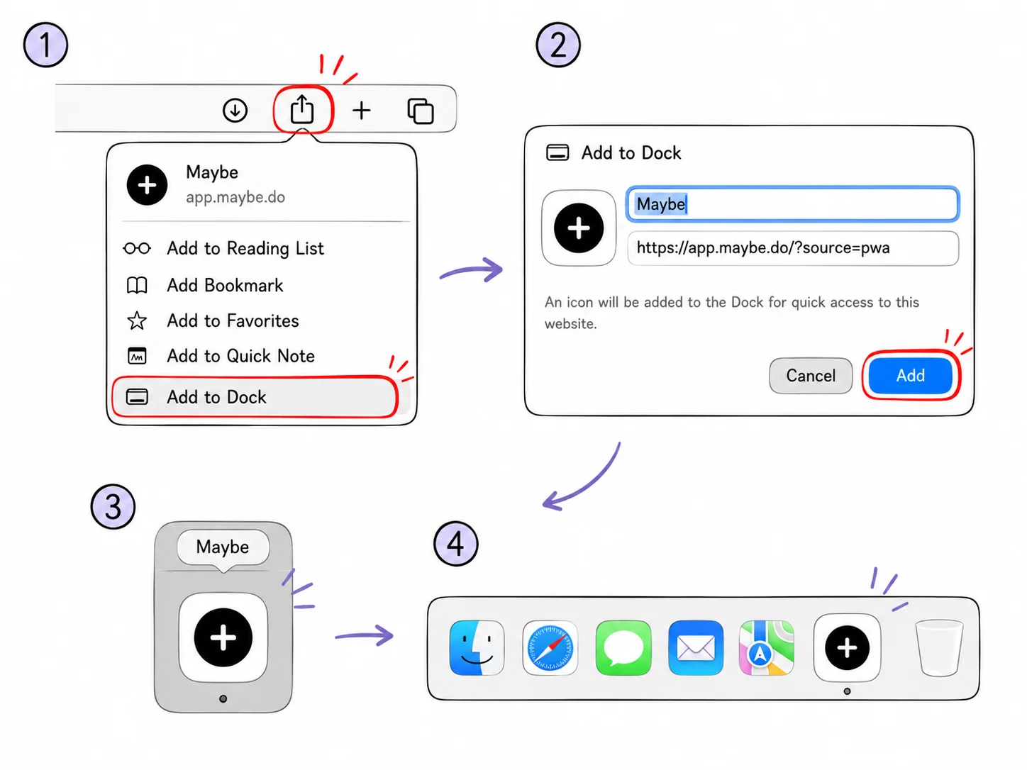 El proceso de añadir Maybe al Dock a través de Safari: seleccionando el elemento del menú Archivo y confirmando la creación del acceso directo en el Dock.